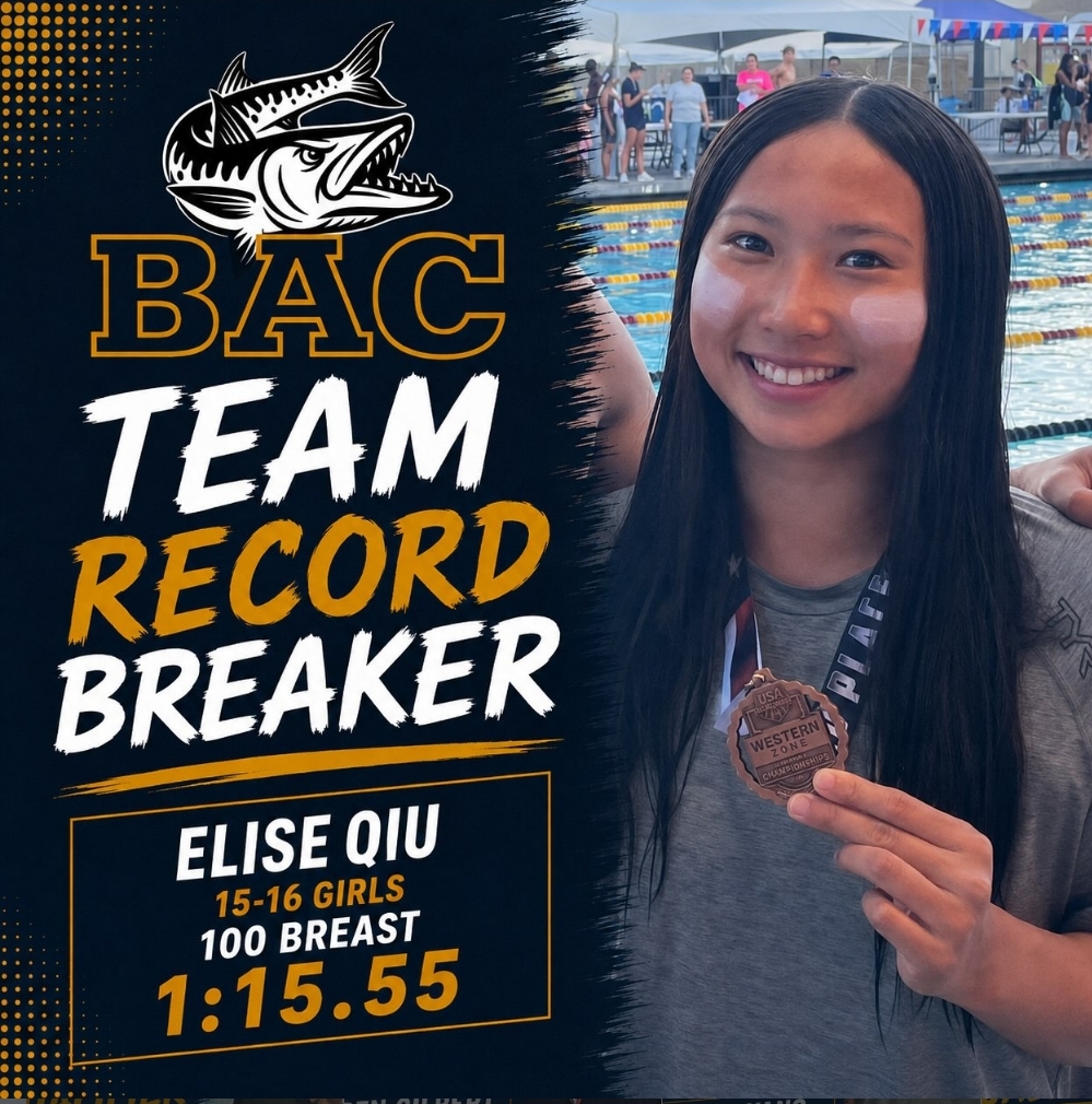 2026-WZ Senior 100 Breast-BAC-TR